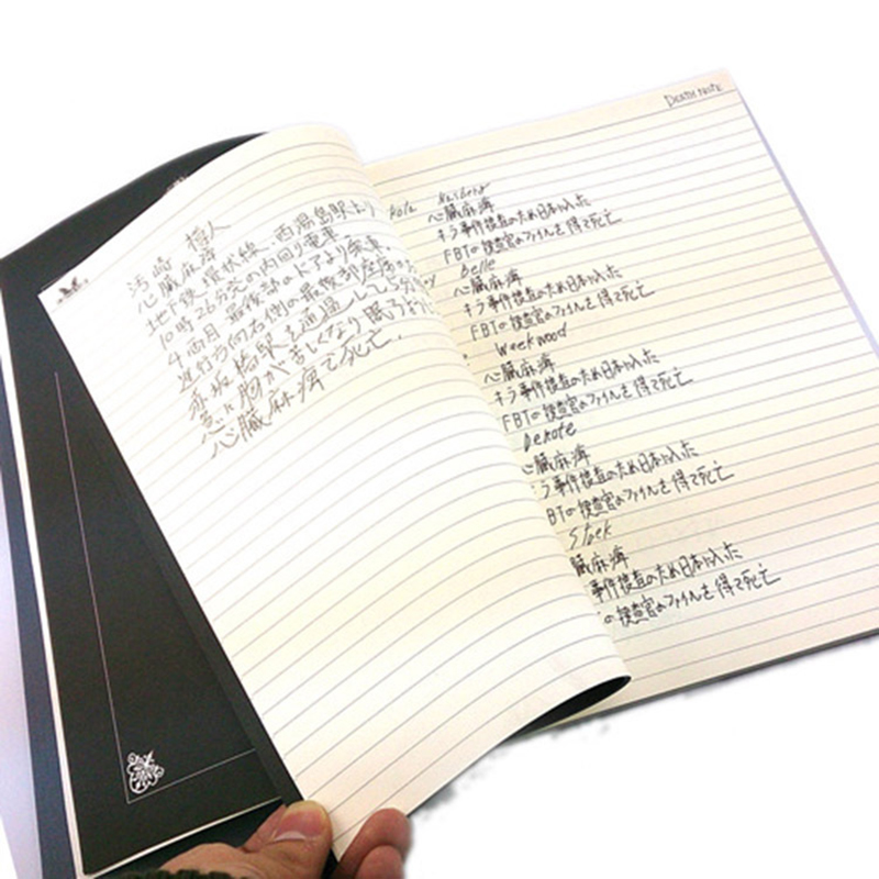 Набор блокнотов в стиле аниме  – обзор и цена Death Note Replica